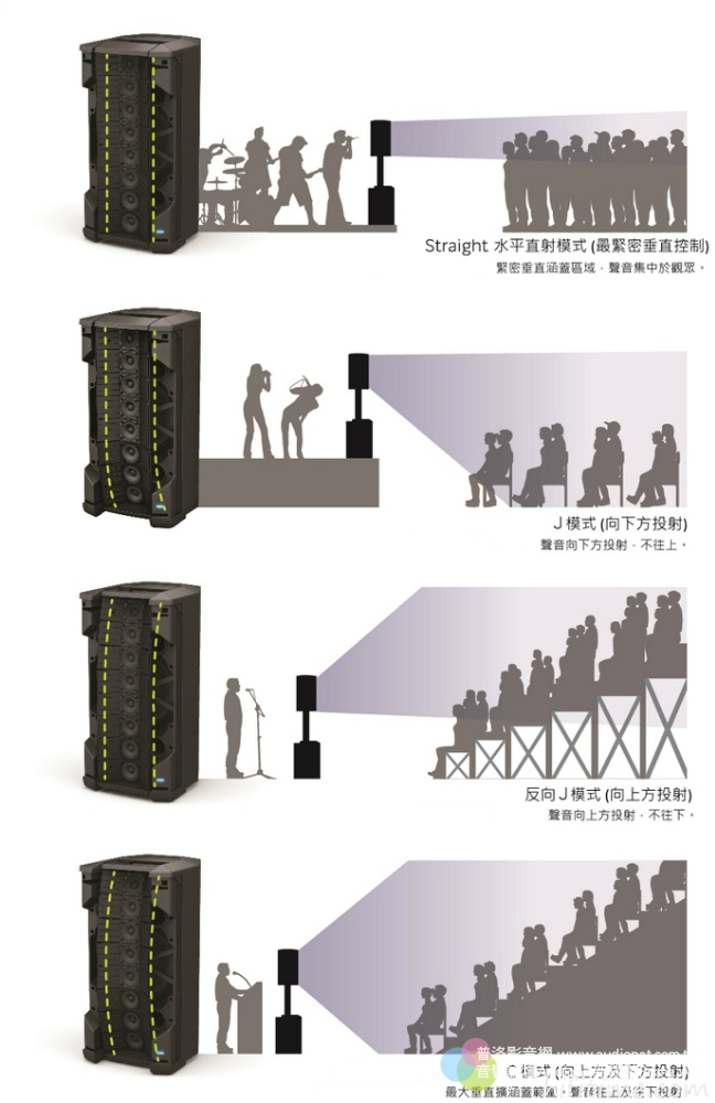 华视智慧空间