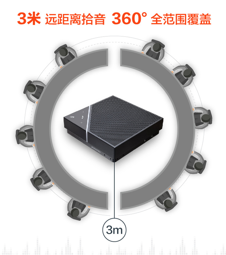 华视智慧空间