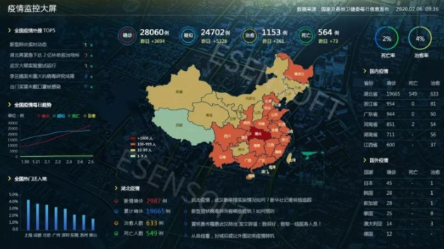 华视智慧空间
