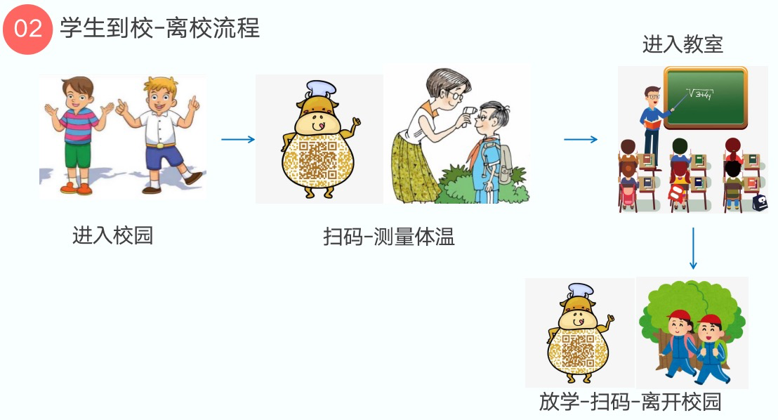 华视智慧空间