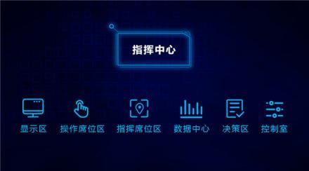 华视智慧空间