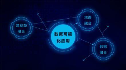华视智慧空间