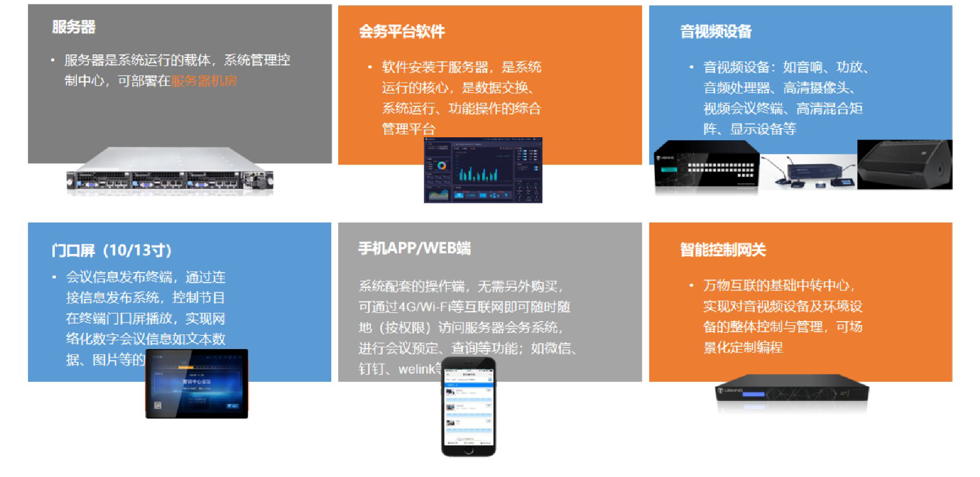 华视智慧空间