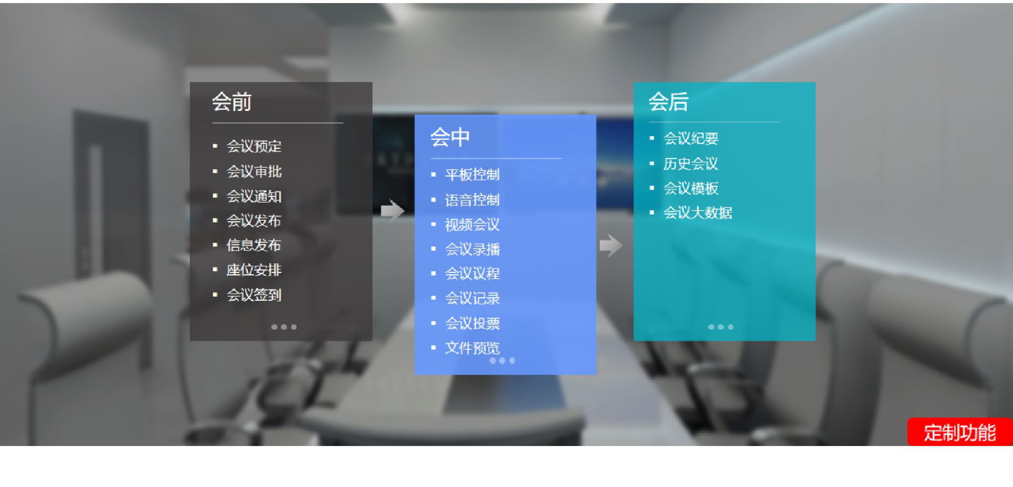 华视智慧空间