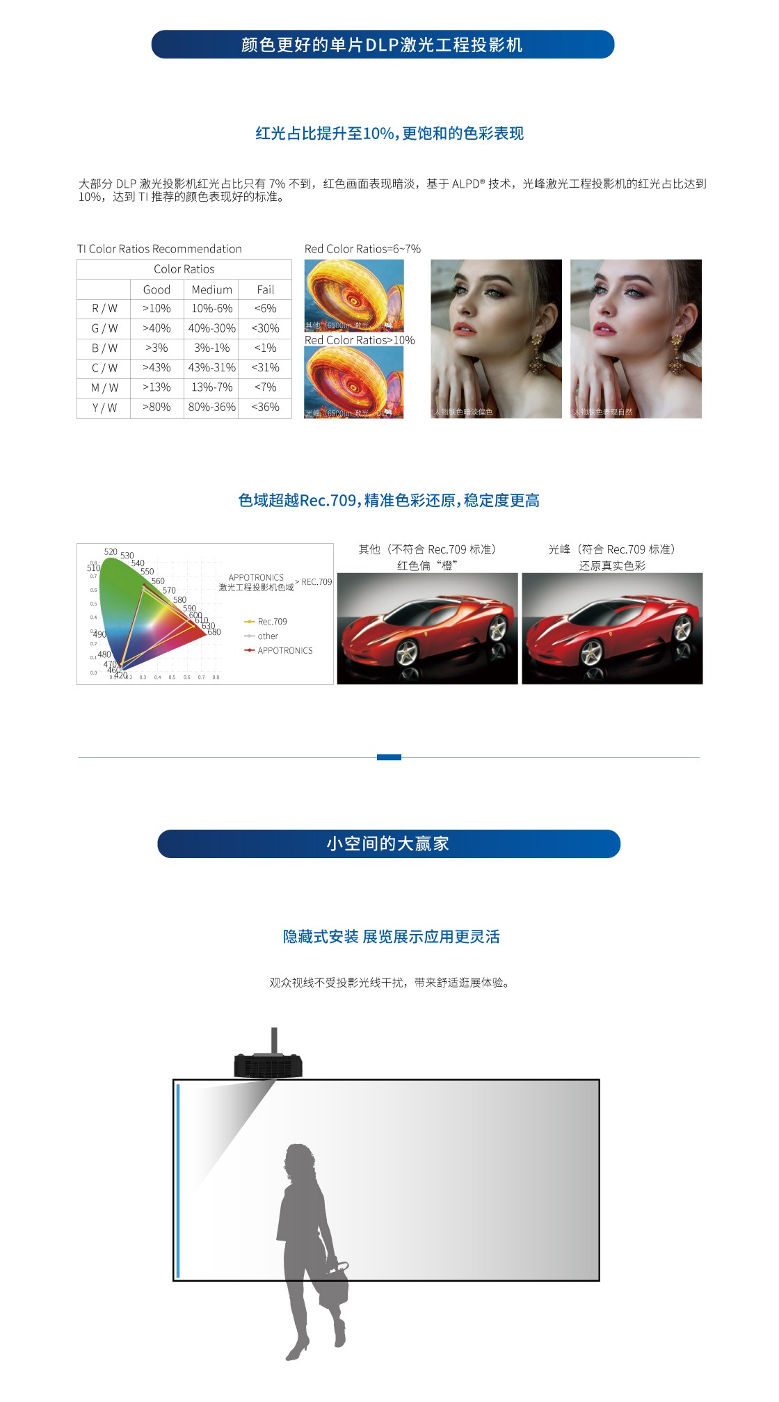 华视智慧空间