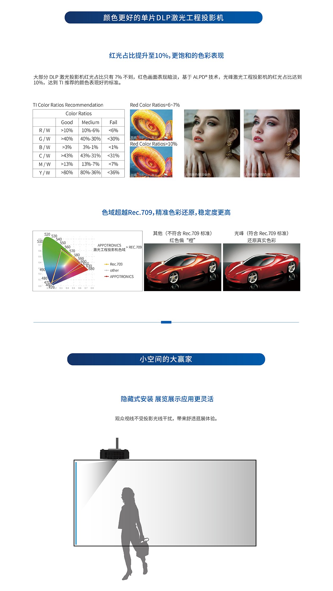 华视智慧空间
