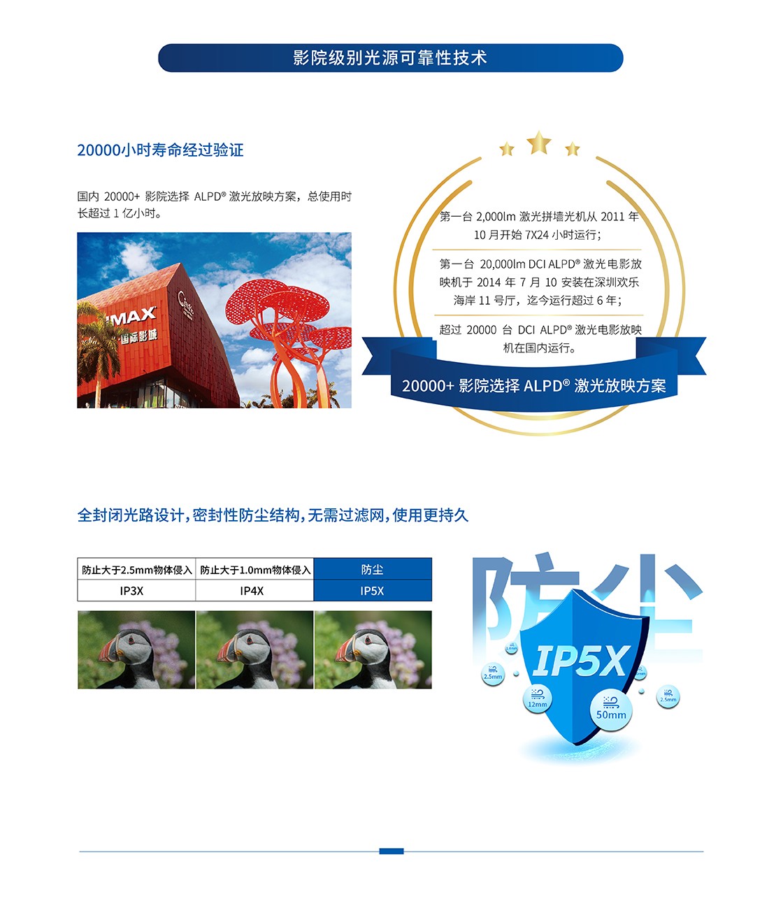 华视智慧空间