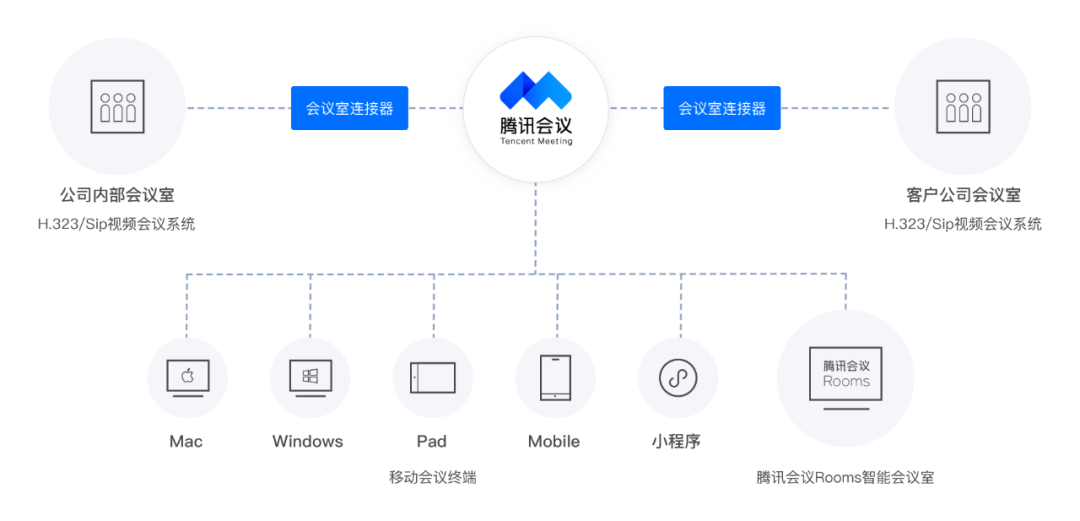 华视智慧空间 华视智慧空间
