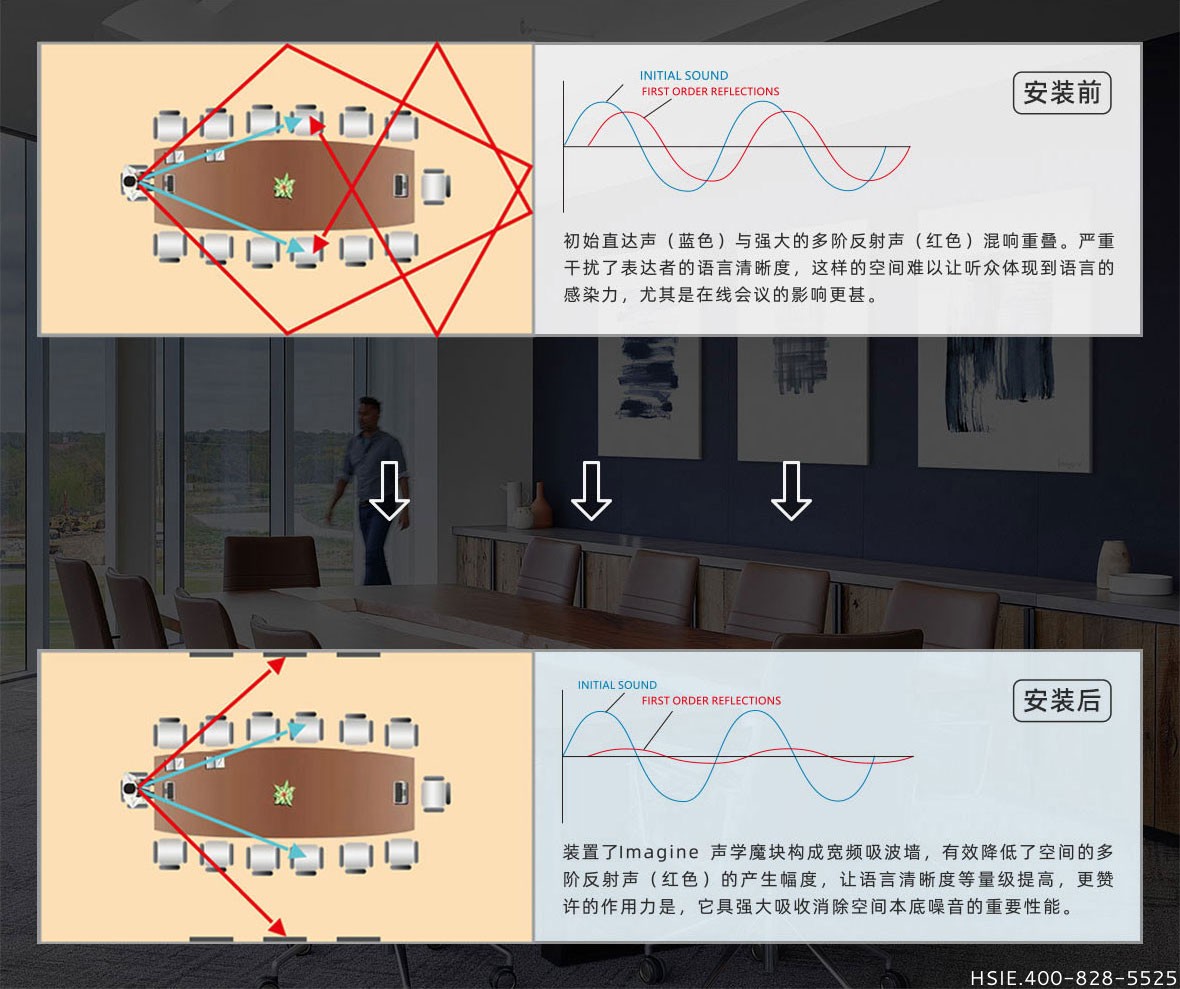 华视智慧空间 华视智慧空间