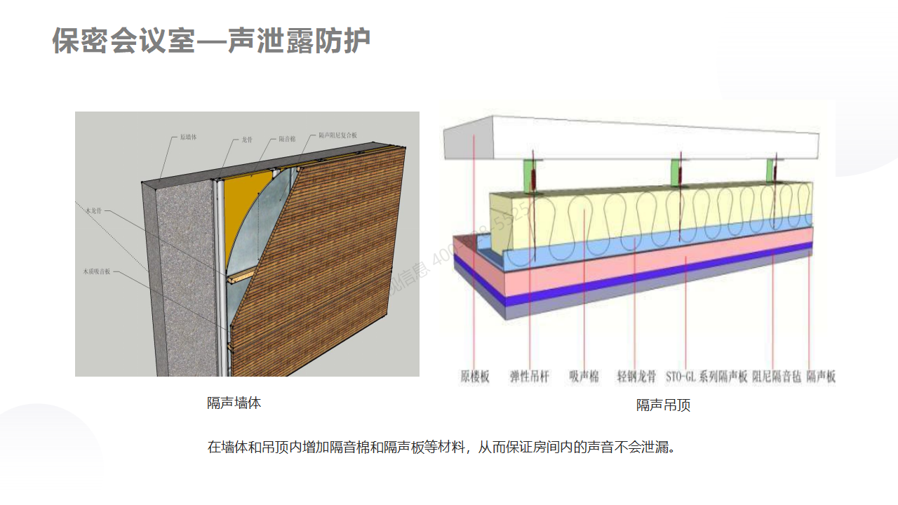 华视智慧空间