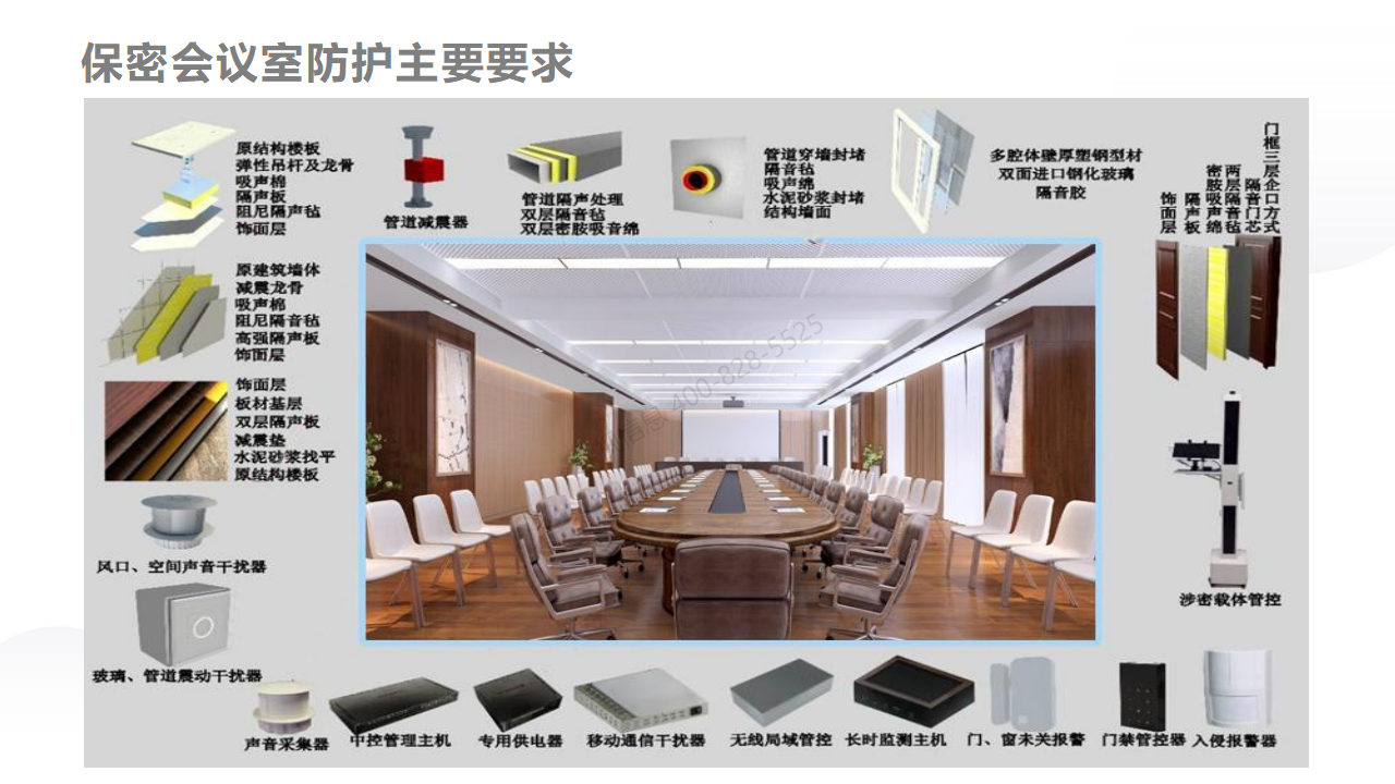 华视智慧空间
