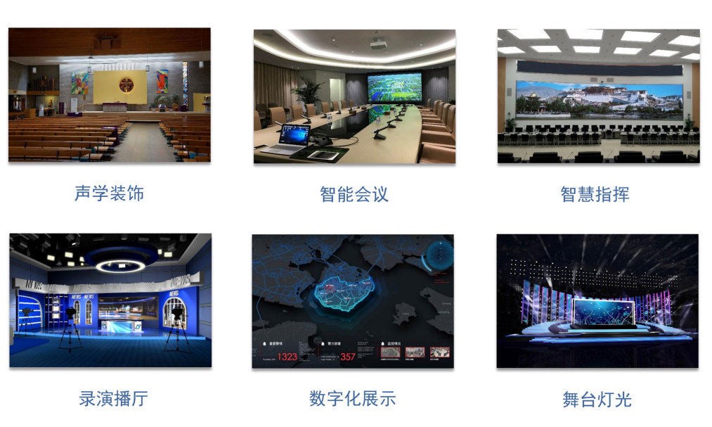 华视智慧空间
