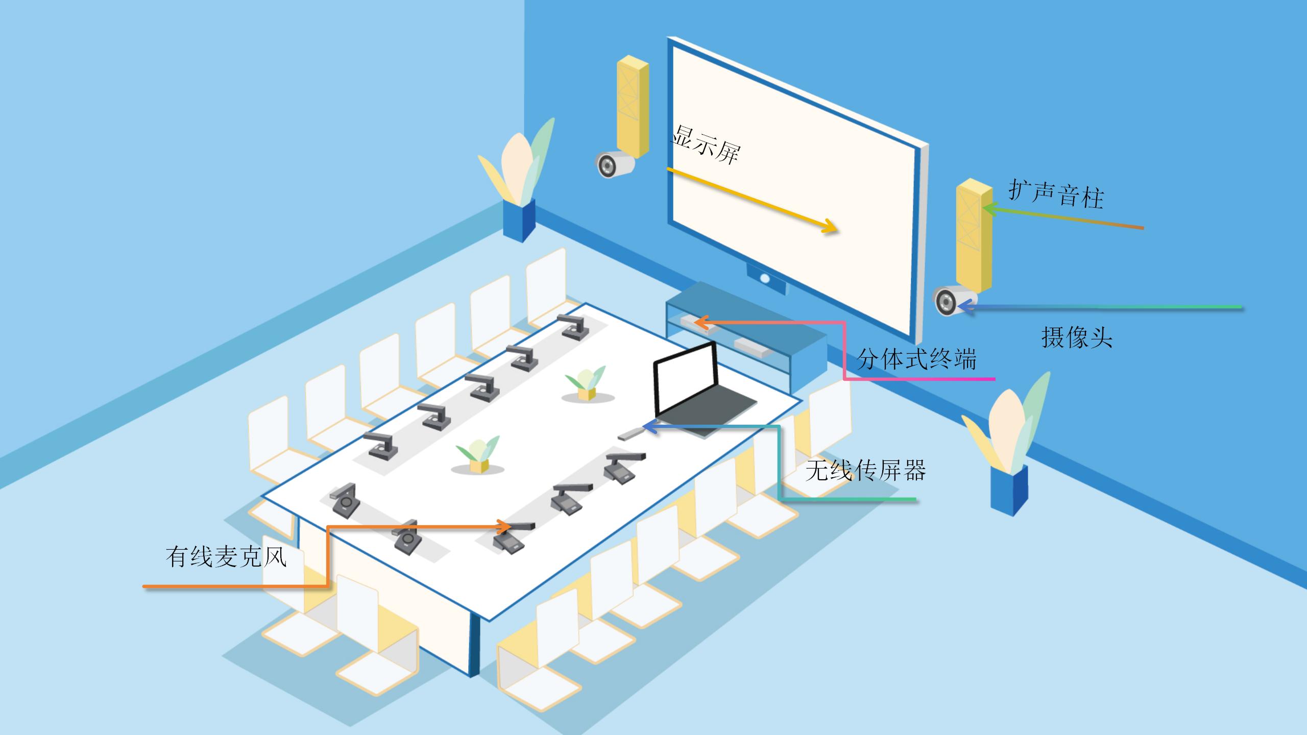 华视智慧空间