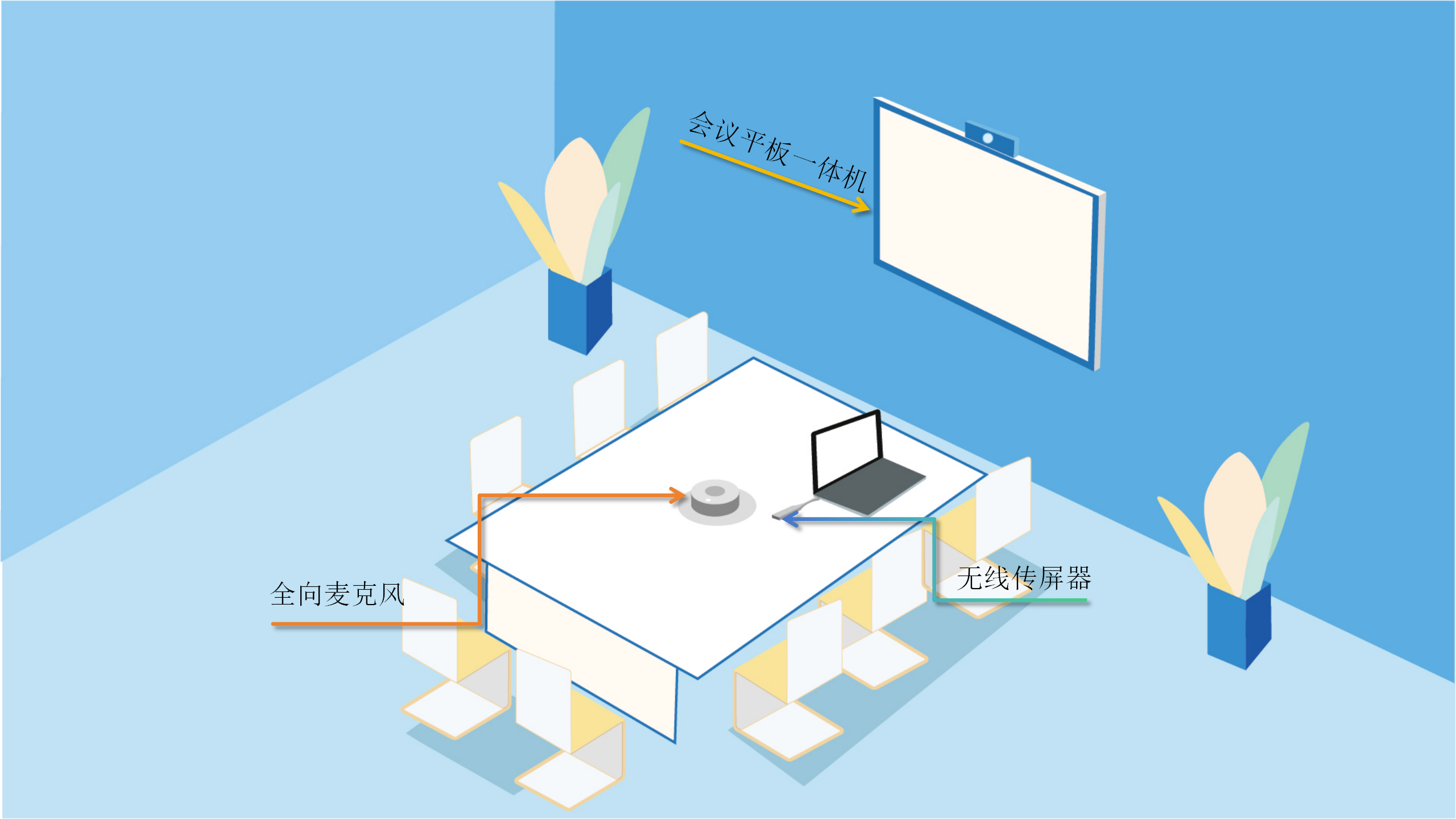 华视智慧空间