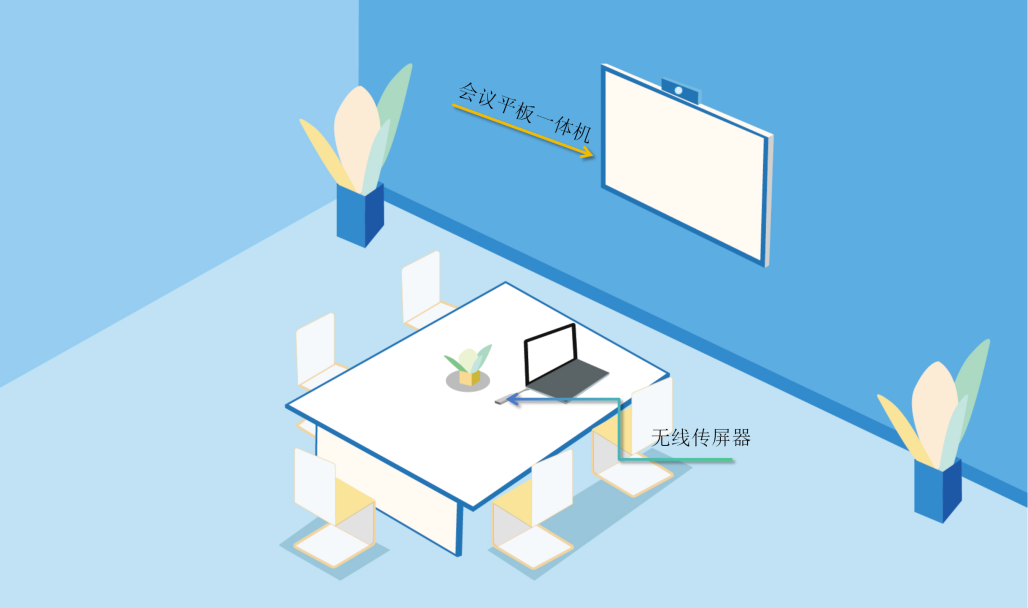华视智慧空间