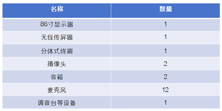 华视智慧空间