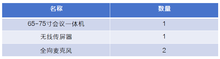 华视智慧空间