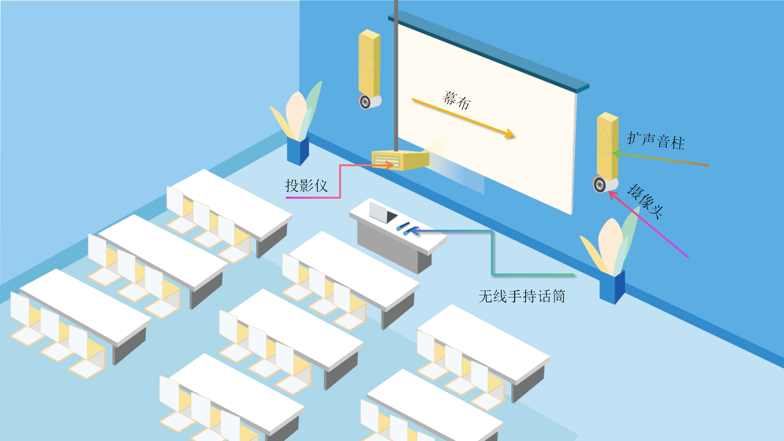 华视智慧空间