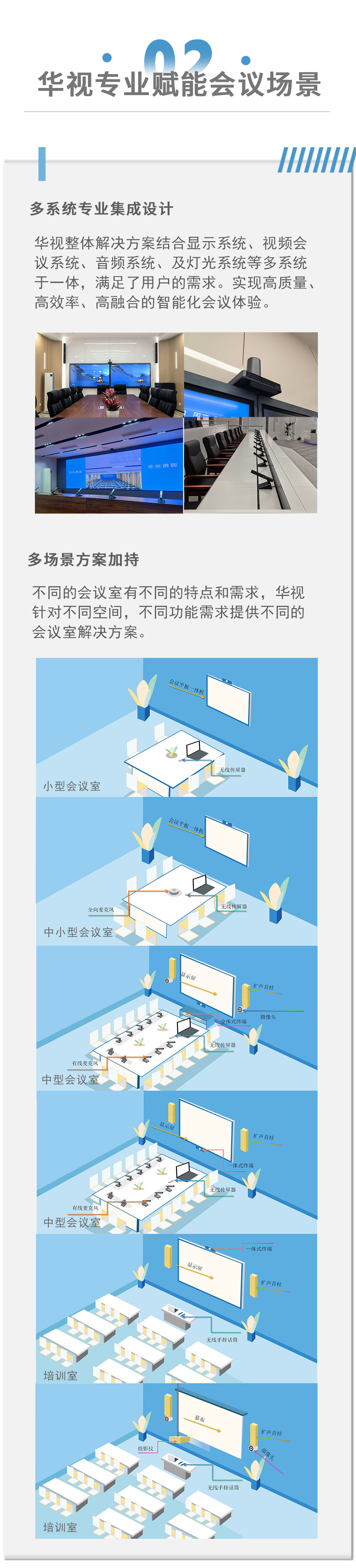 华视智慧空间