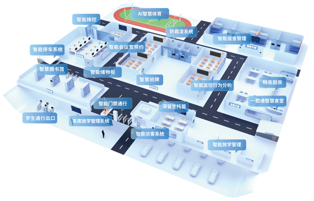 华视智慧空间