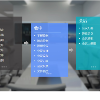 华视智能会议室预约管理方案